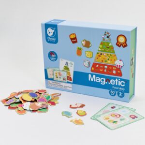 maisto-piramide-vaikams